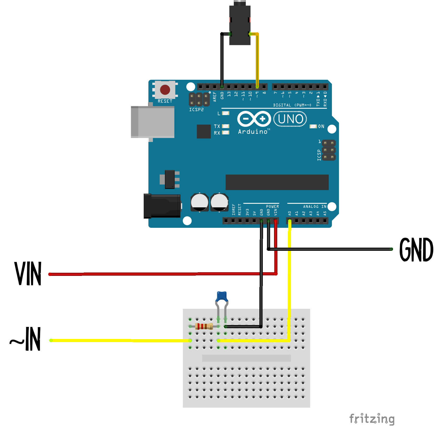 Audio output